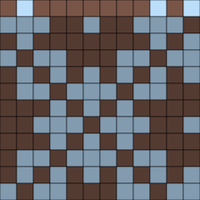 Chart 1