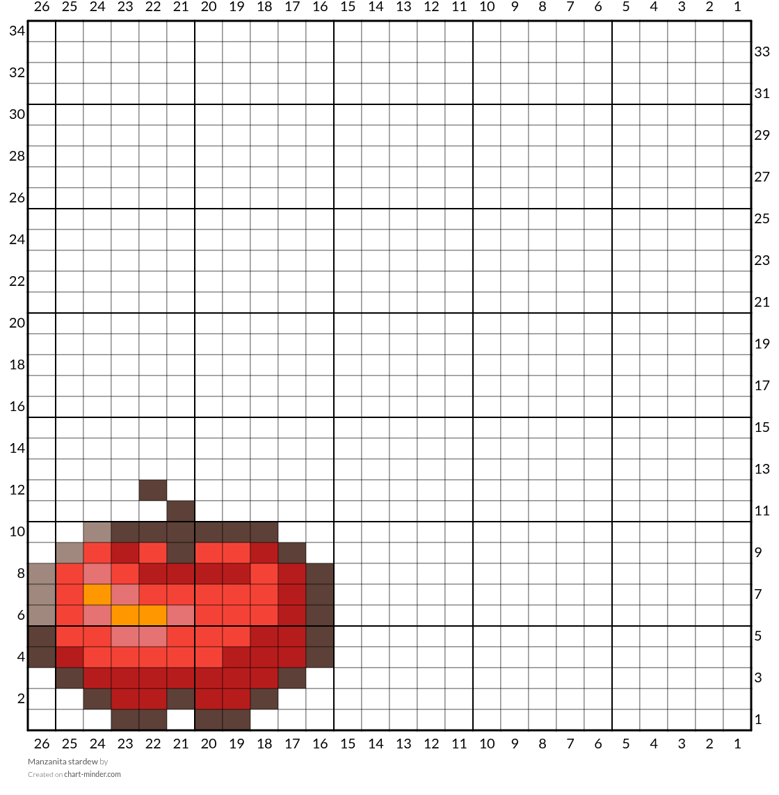 Manzanita stardew