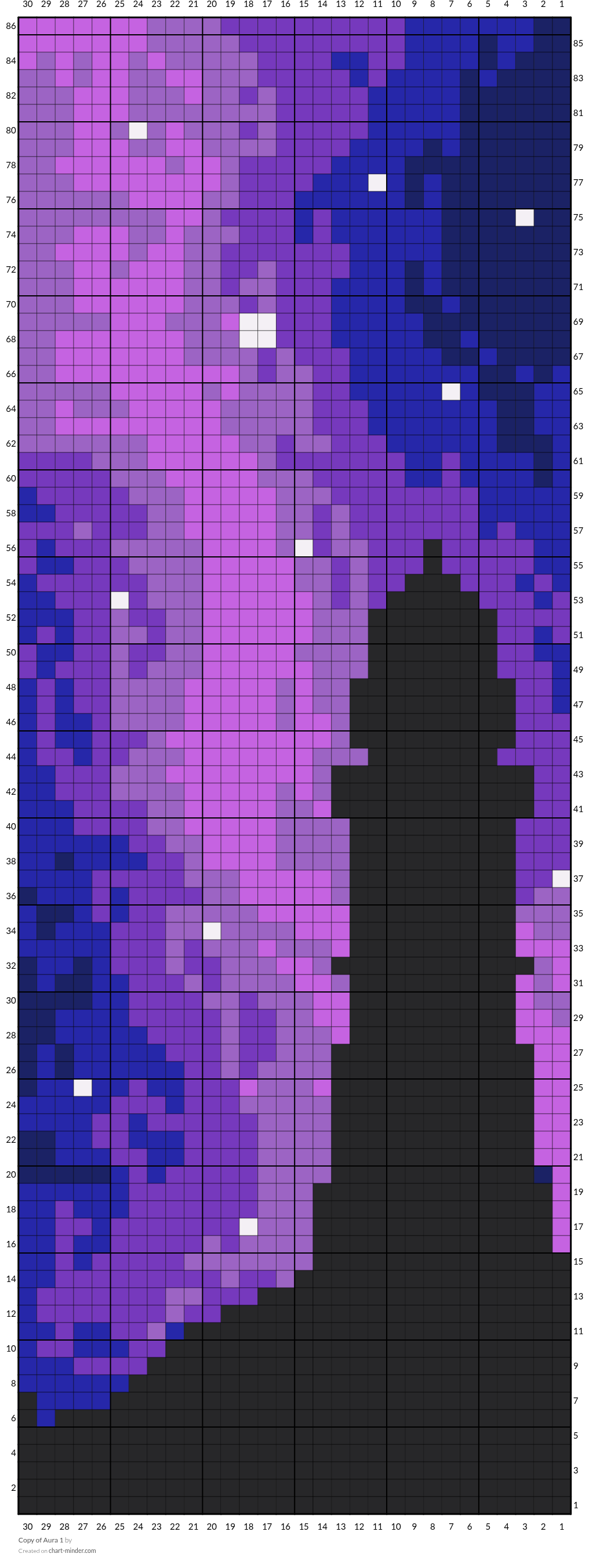 Copy of Aura 1