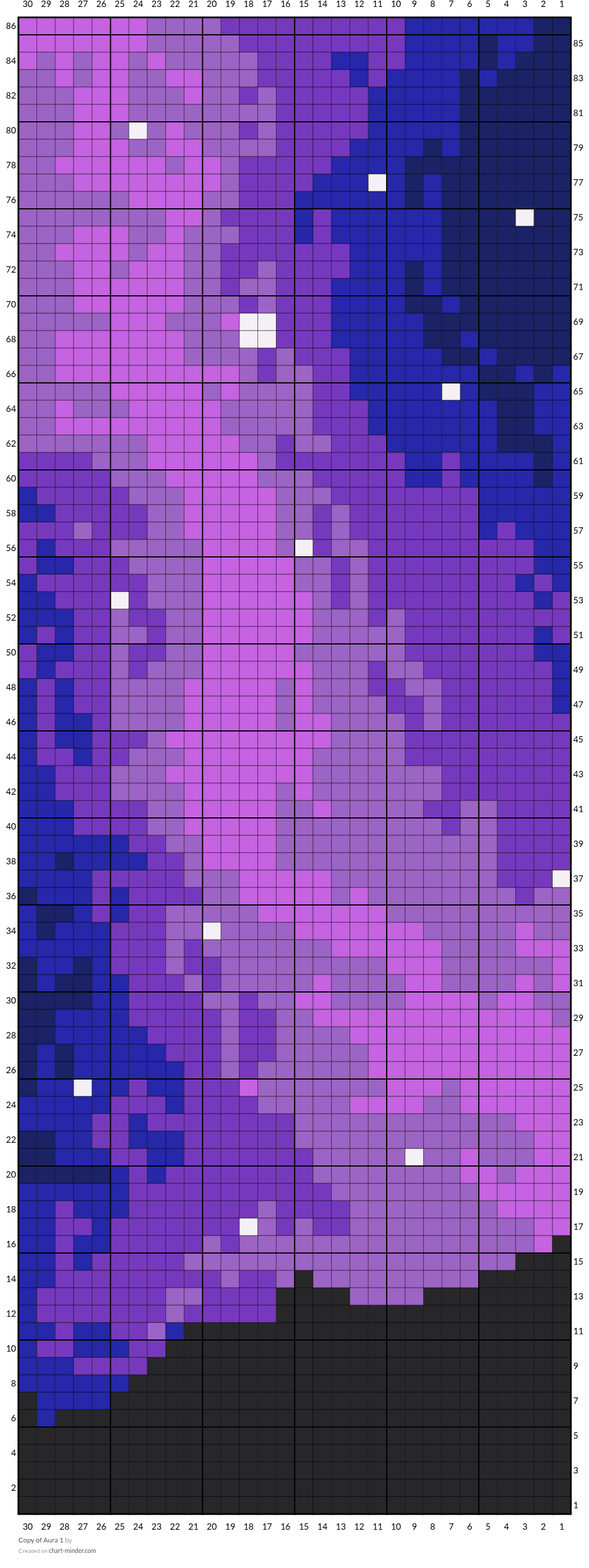 Copy of Aura 1