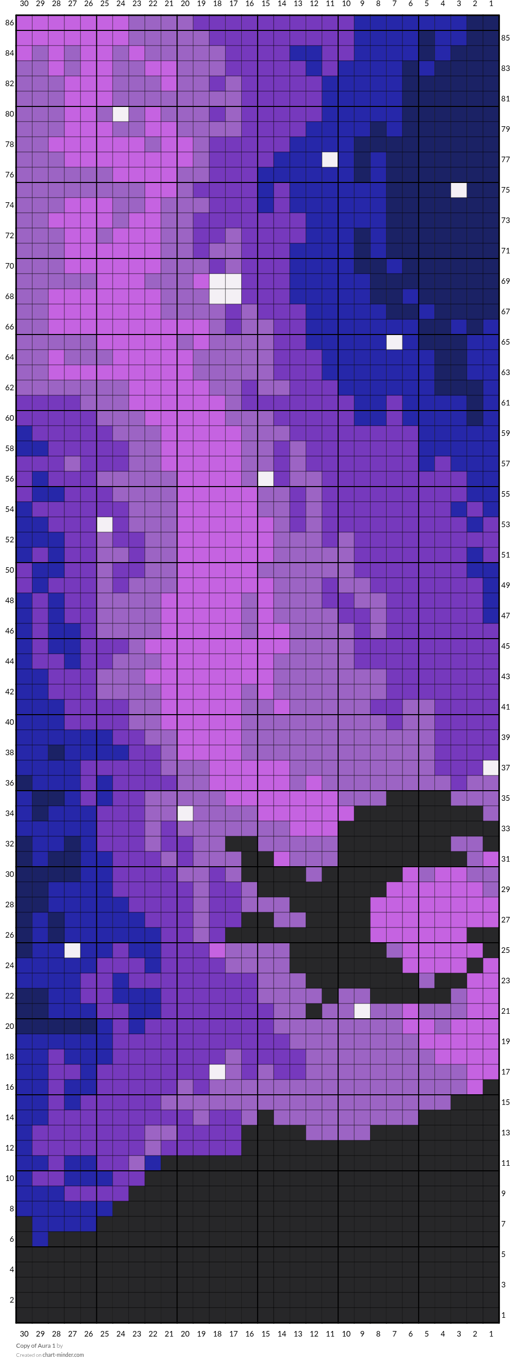 Copy of Aura 1