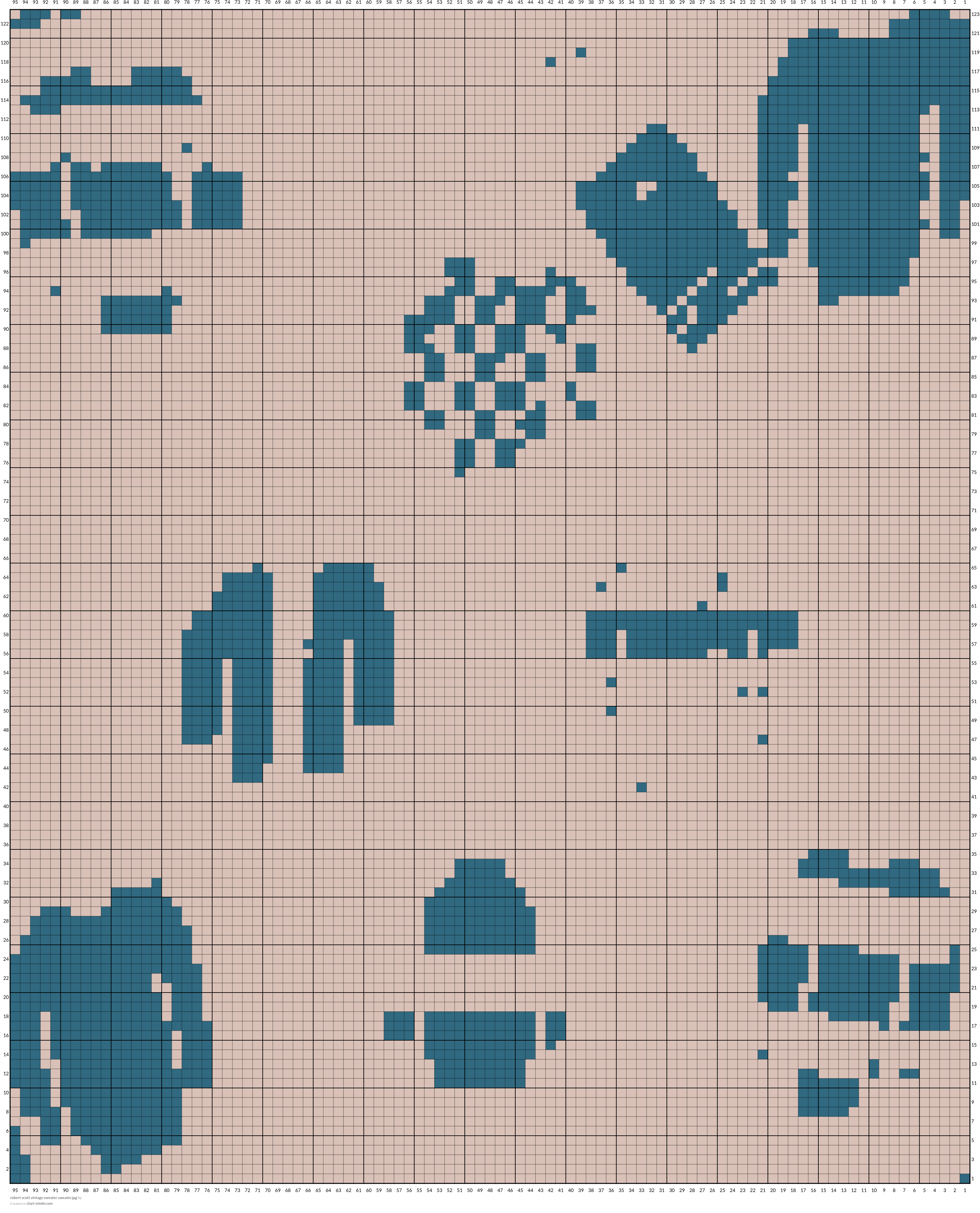 robert scott vintage sweater sweater.jpg