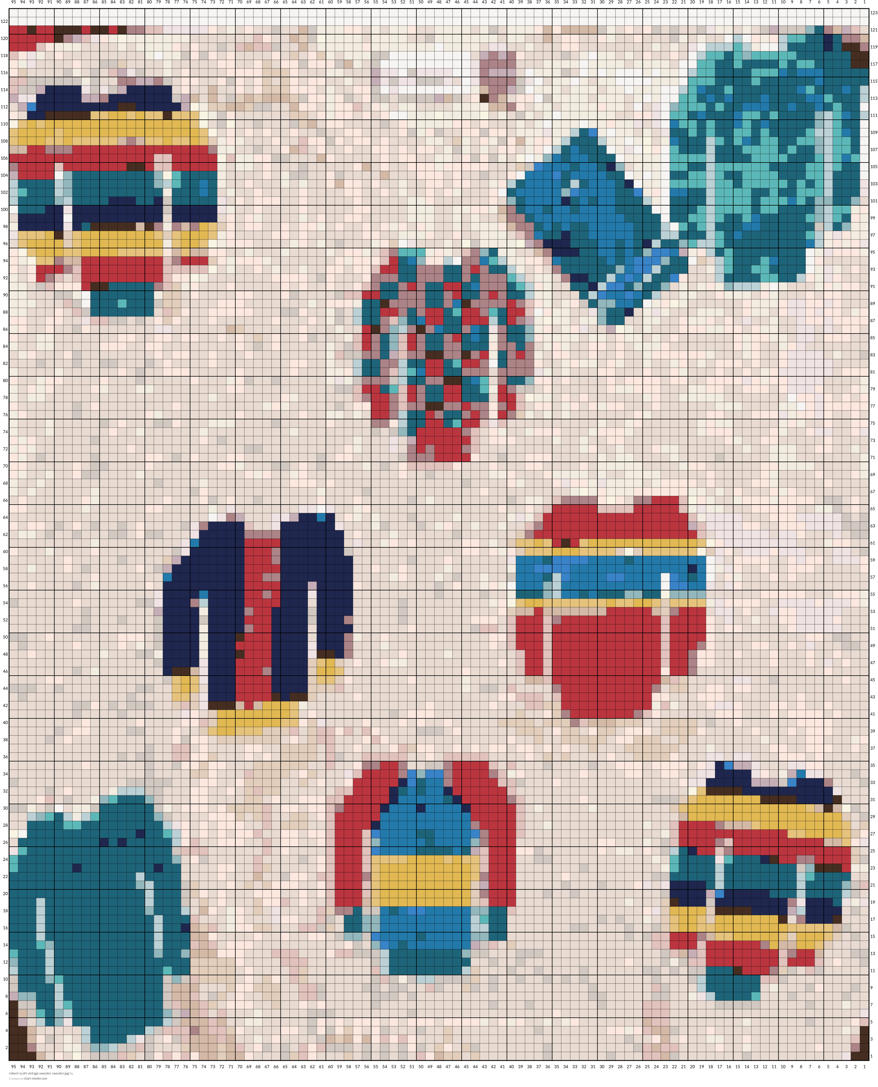 robert scott vintage sweater sweater.jpg