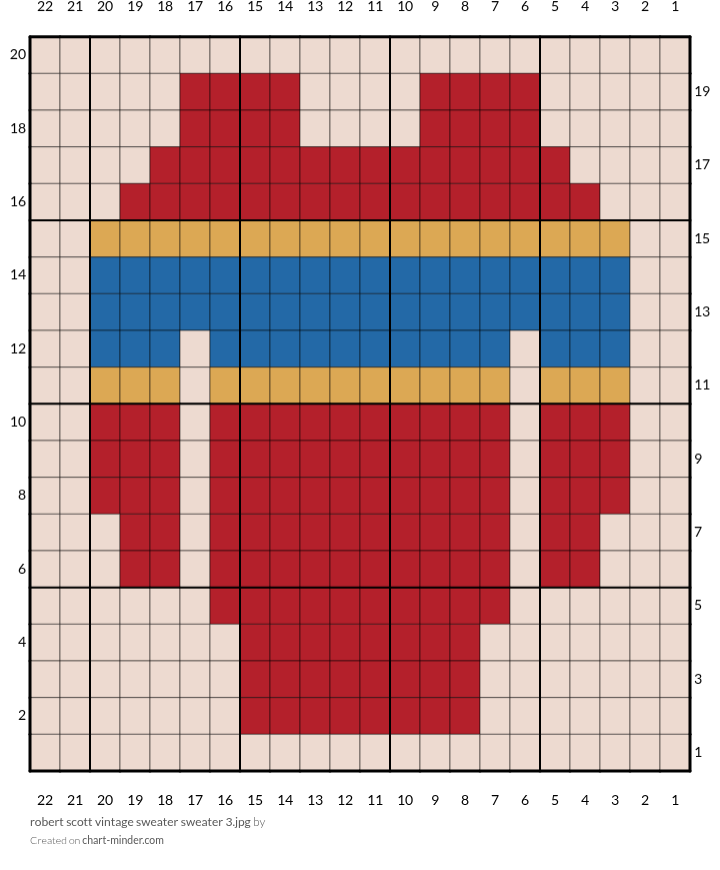 robert scott vintage sweater sweater 3.jpg