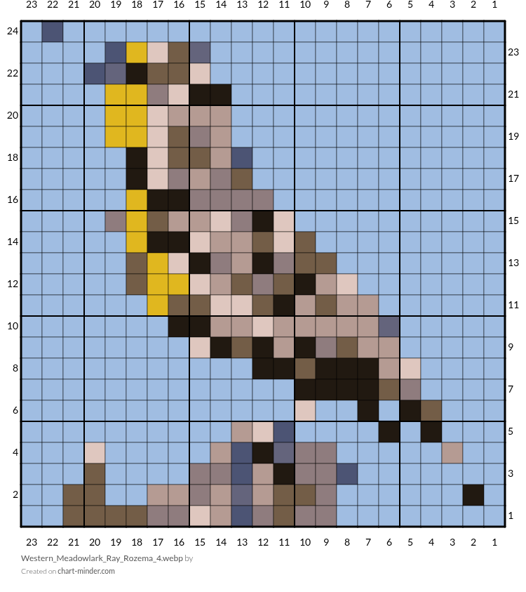 Western_Meadowlark_Ray_Rozema_4.webp