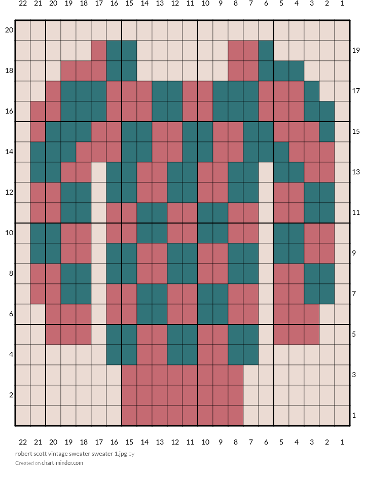 robert scott vintage sweater sweater 1.jpg