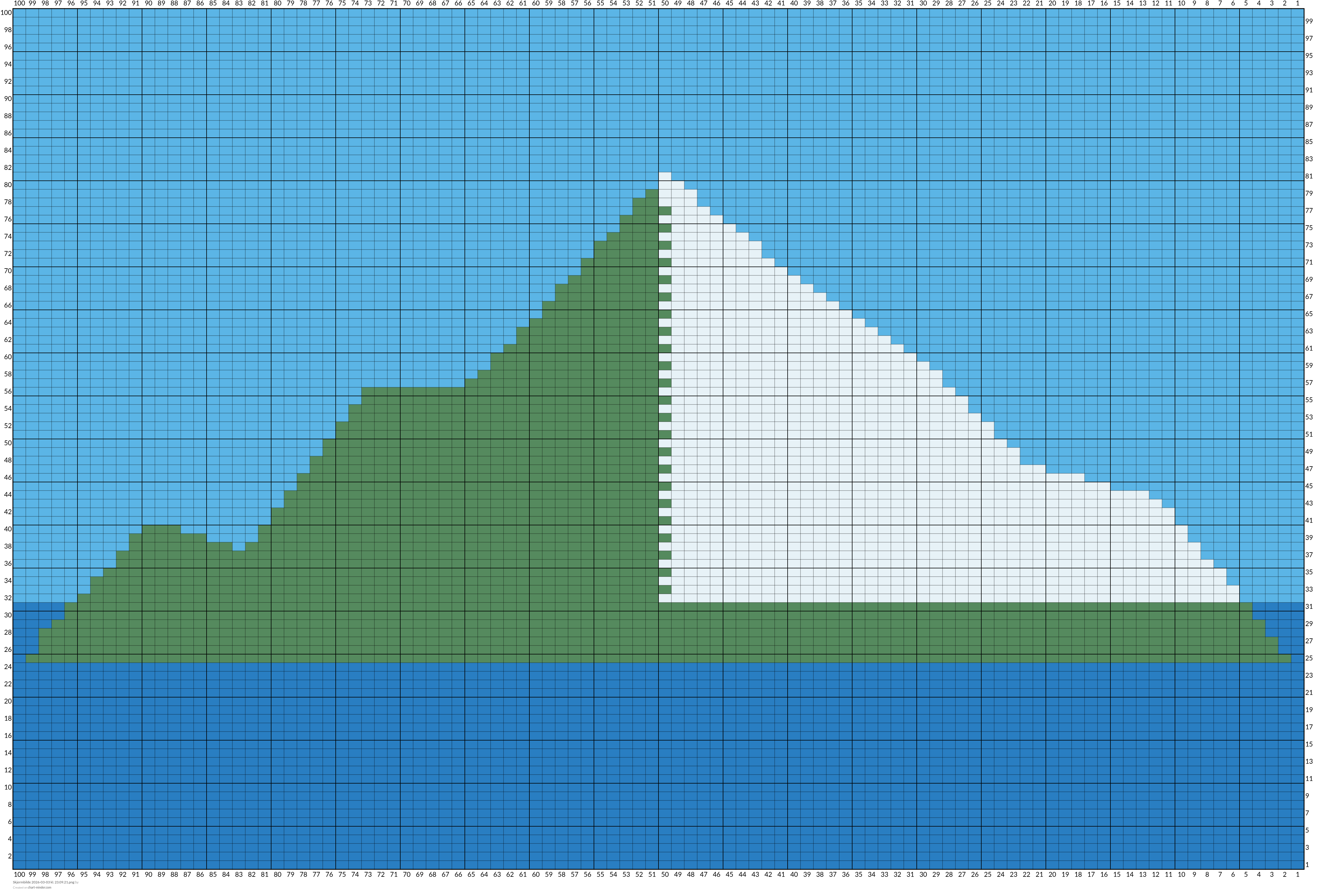 Skjermbilde 2026-03-03 kl. 23.09.21.png