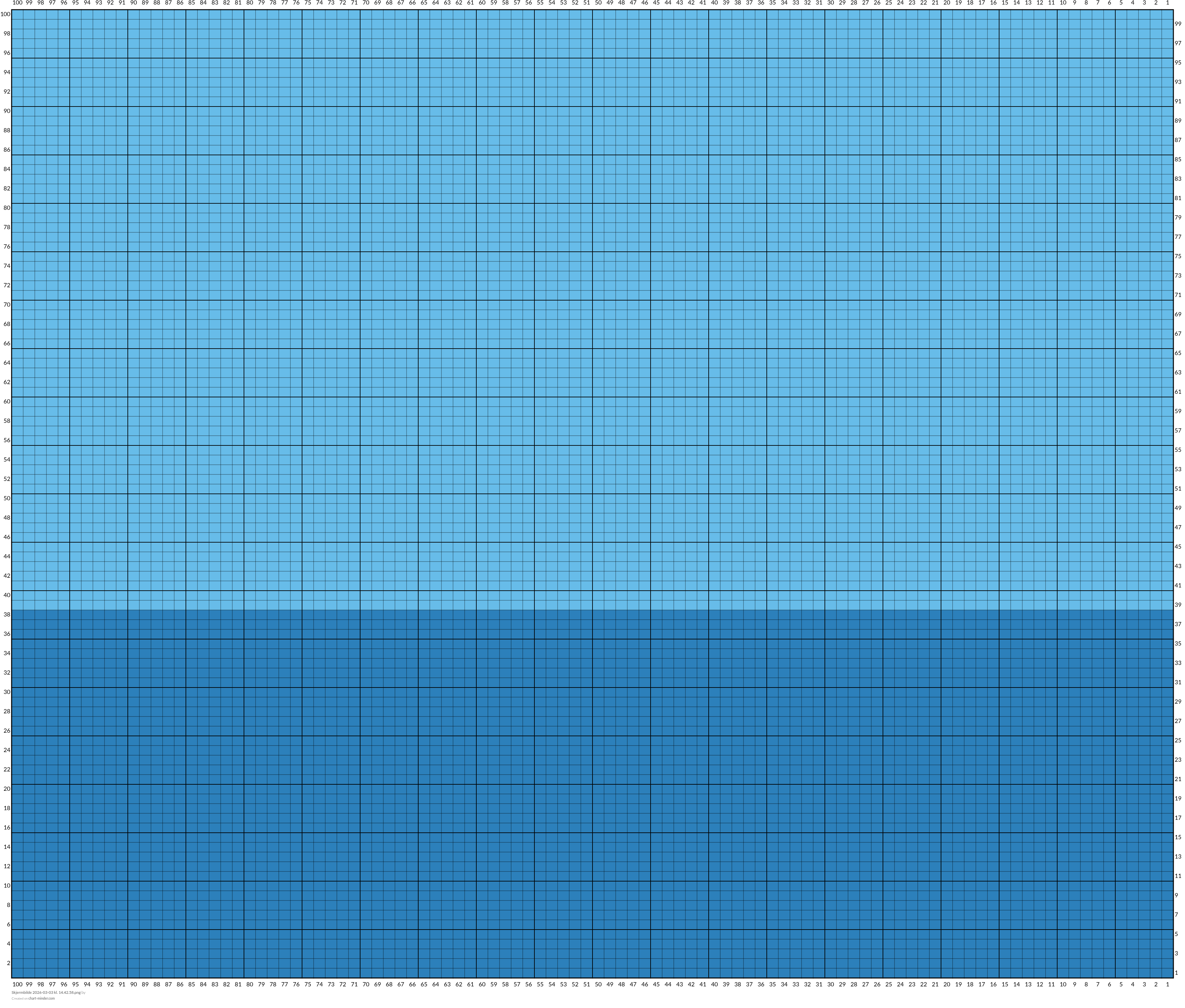 Skjermbilde 2026-03-03 kl. 14.42.58.png