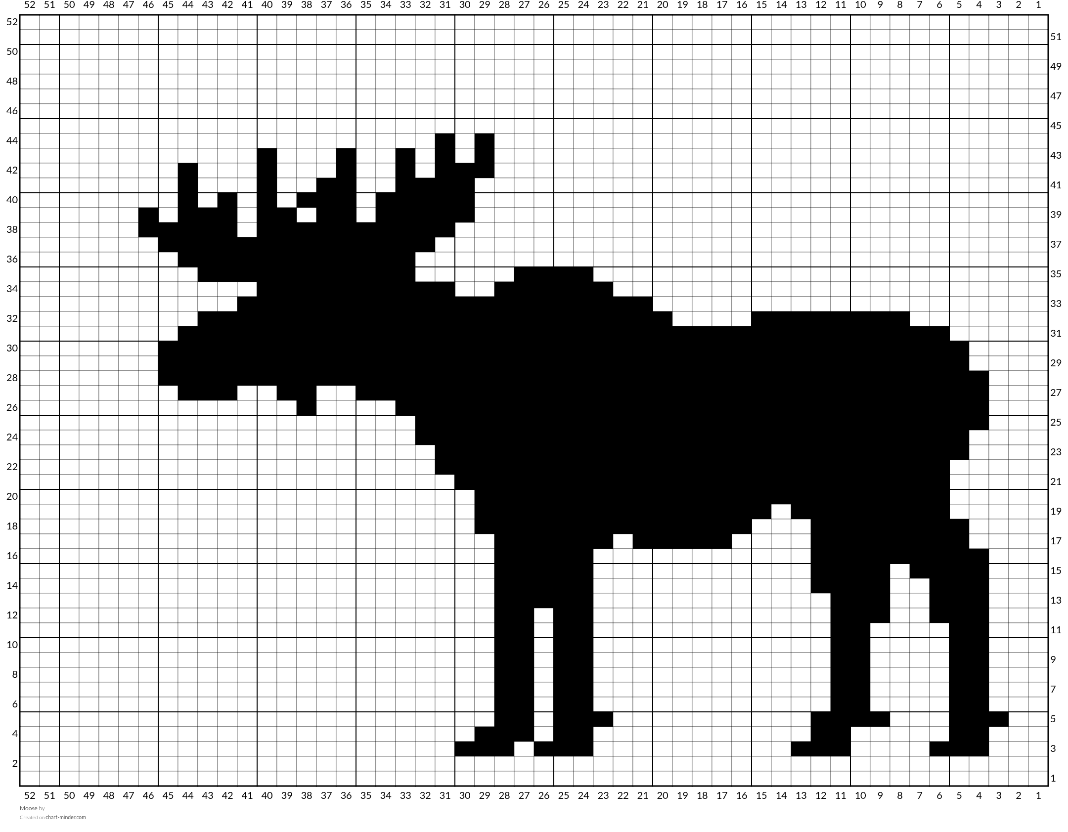 Moose 
