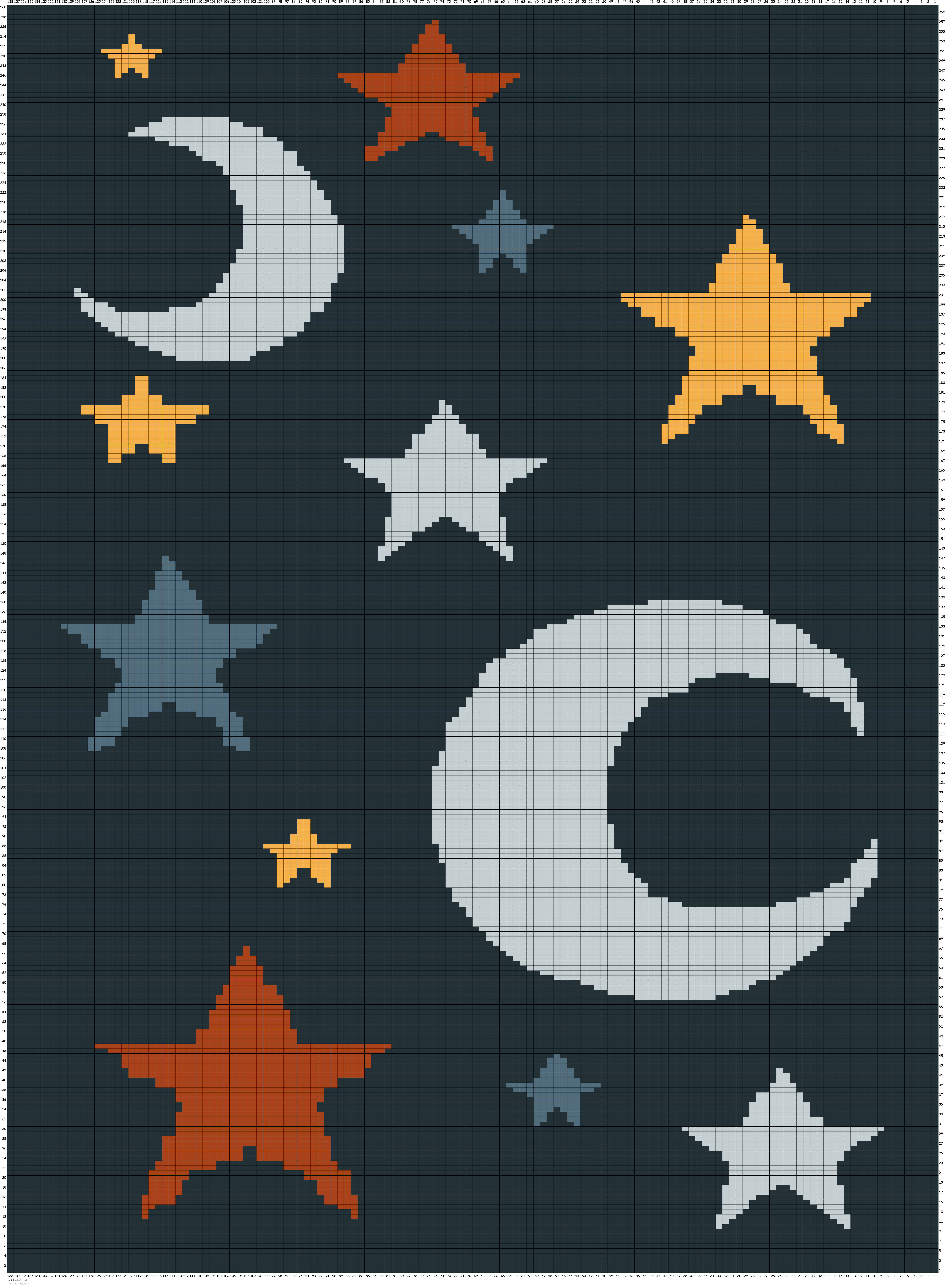 star blanket