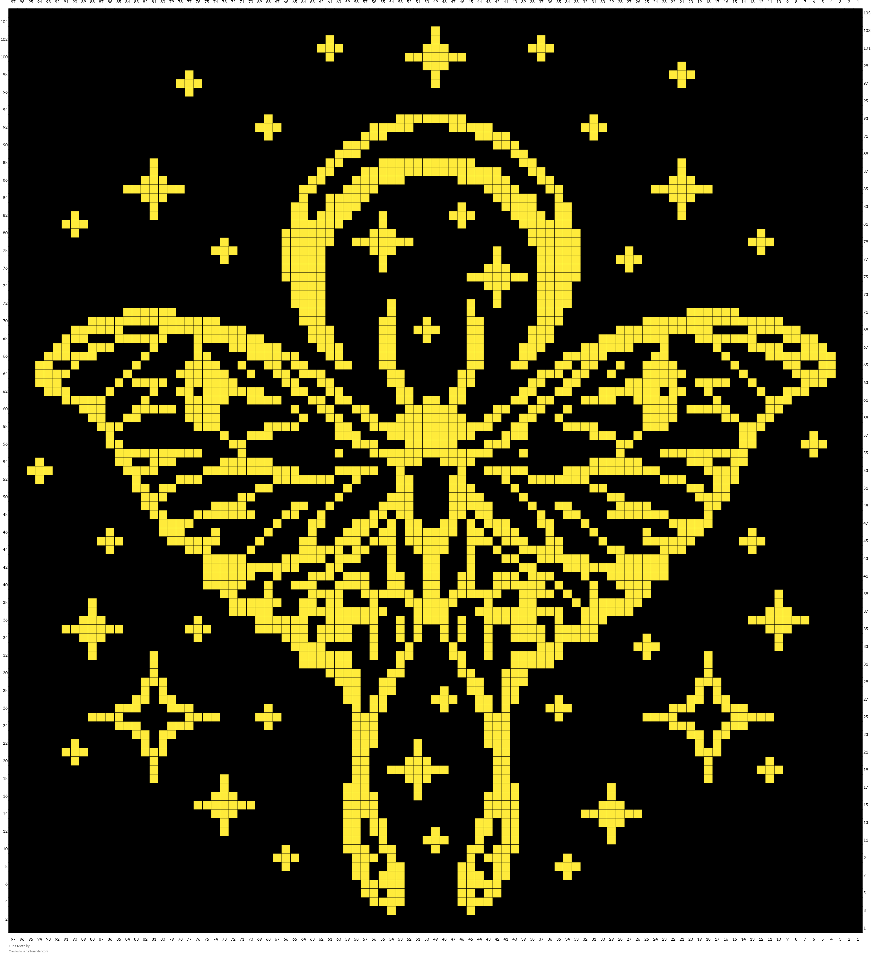 Luna Moth
