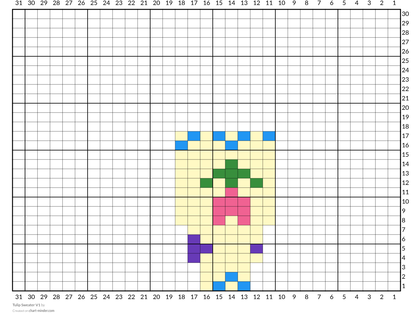 Tulip Sweater V1
