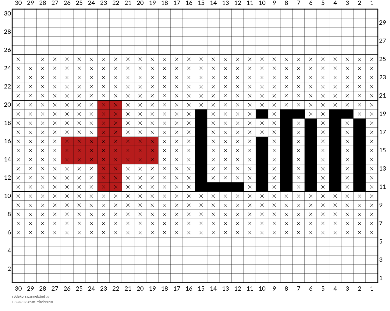 rødekors pannebånd 