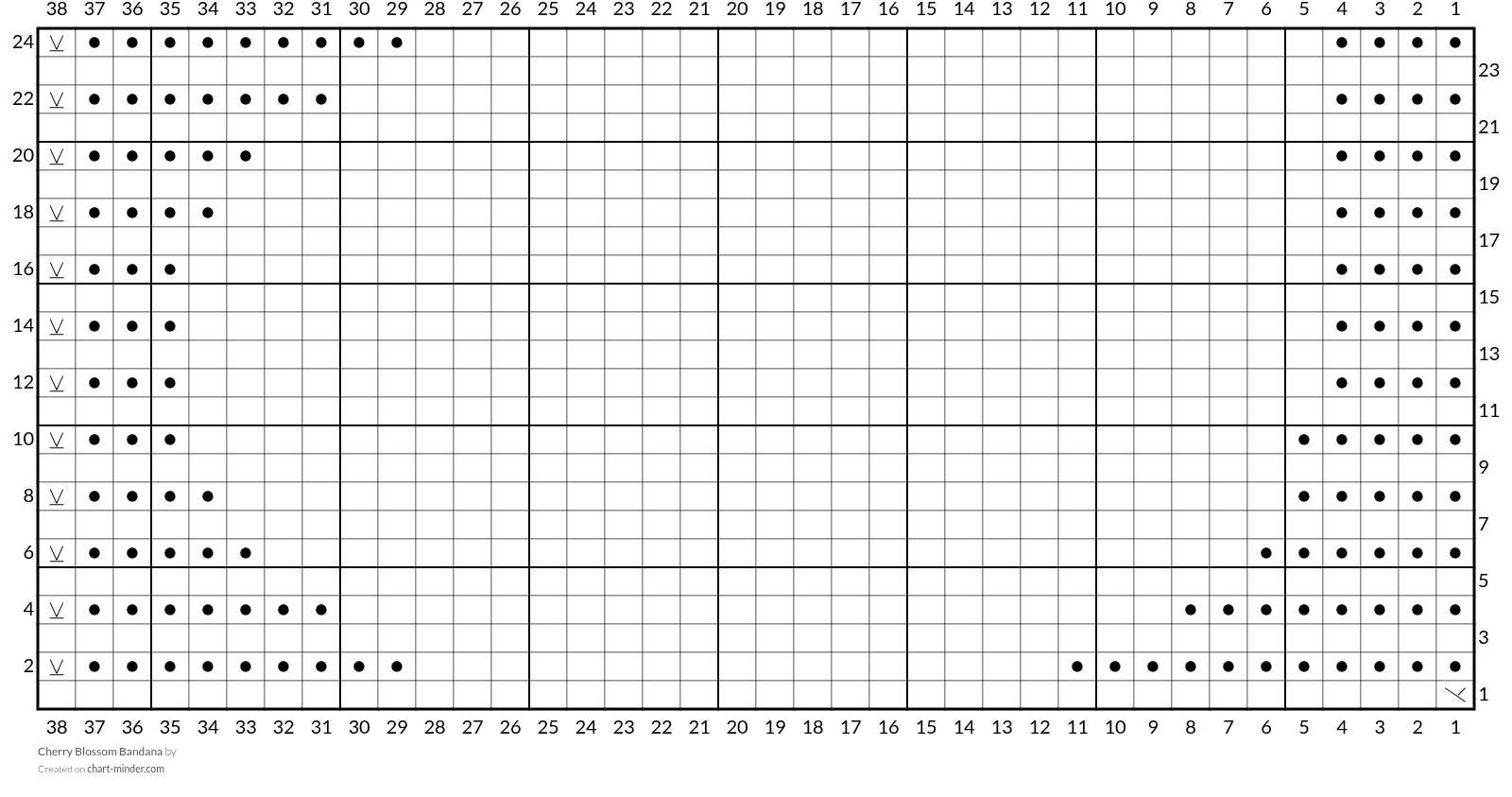 Cherry Blossom Bandana