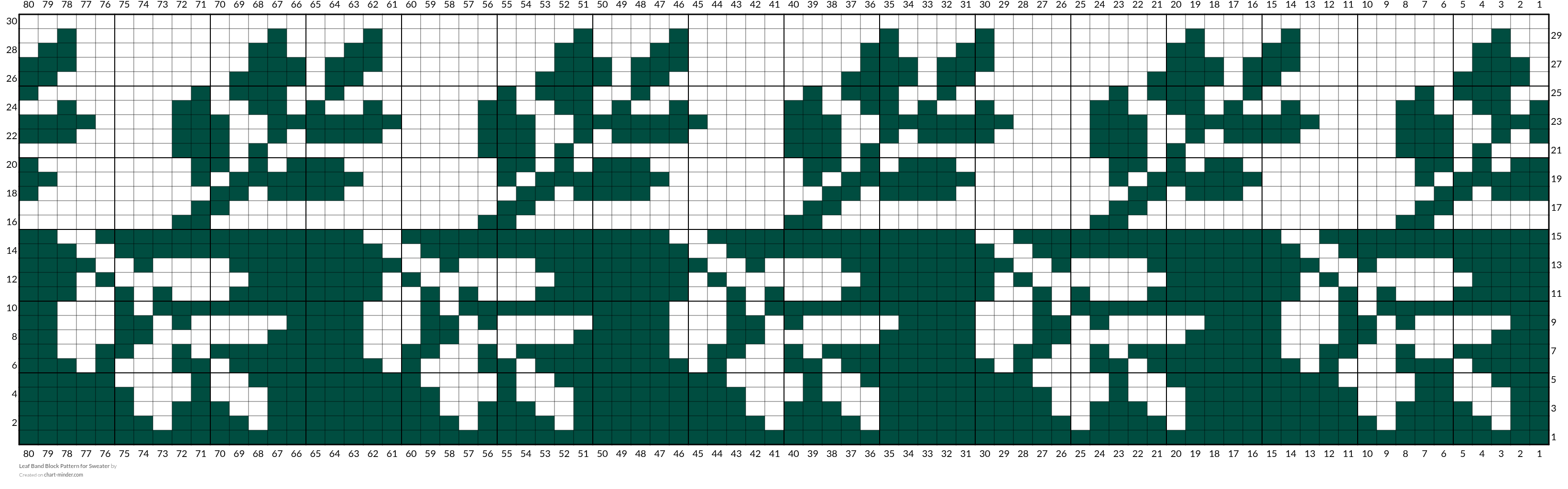 Leaf Band Block Pattern for Sweater