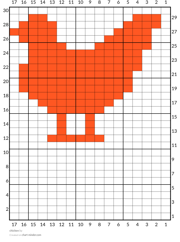 chicken