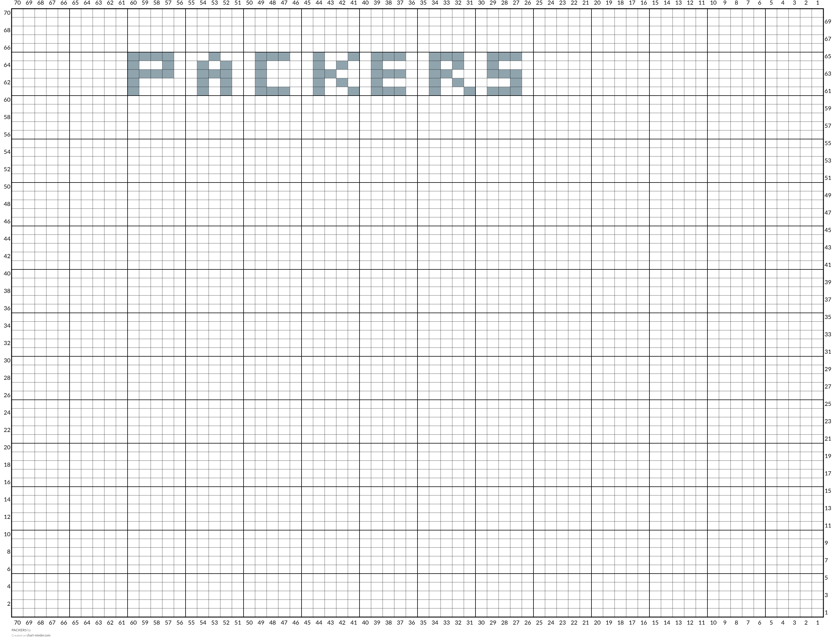 PACKERS