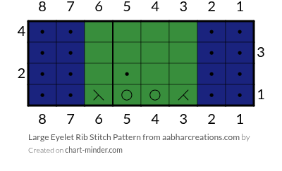 Large Eyelet Rib Stitch Pattern from aabharcreations.com