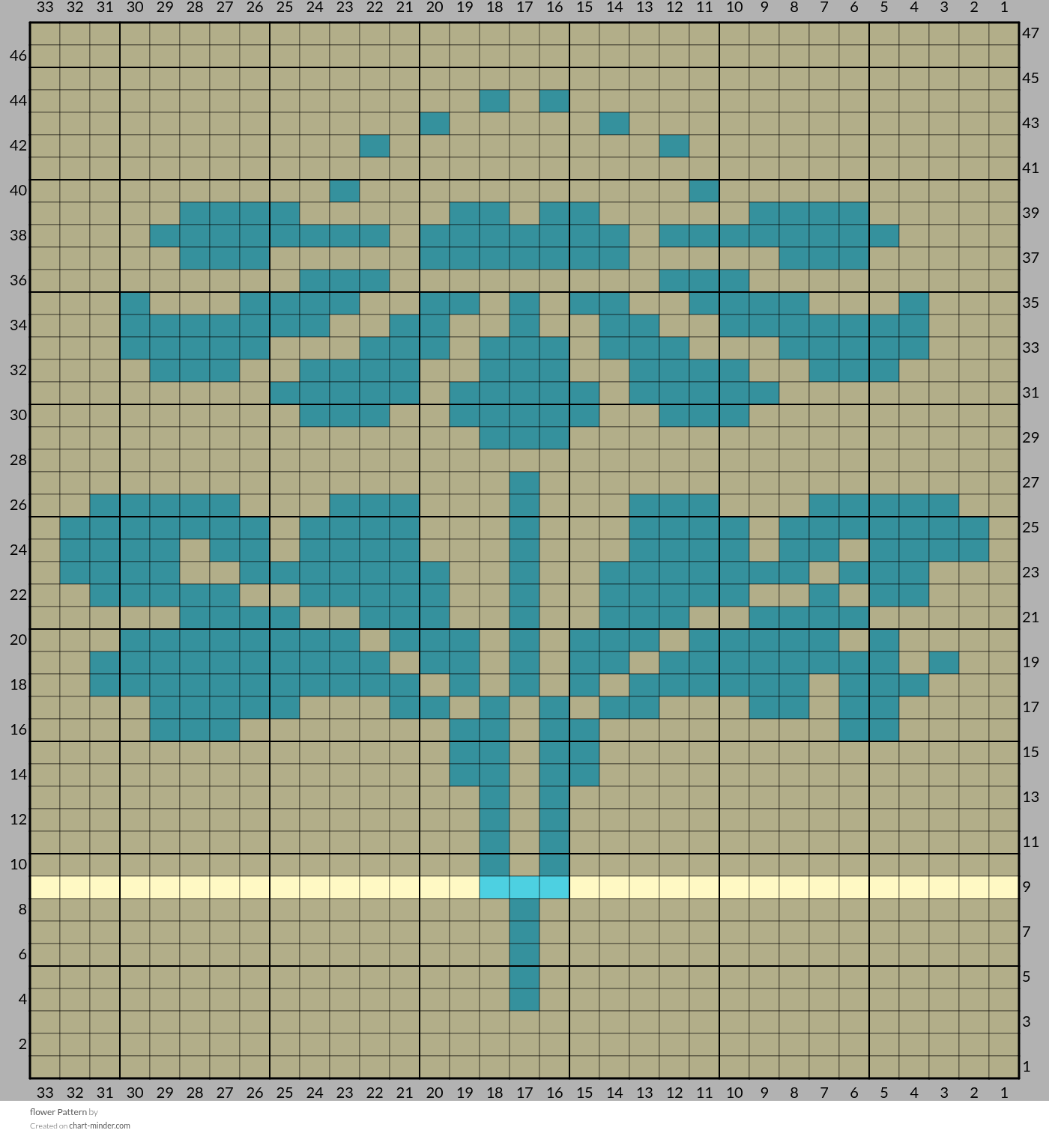 flower Pattern