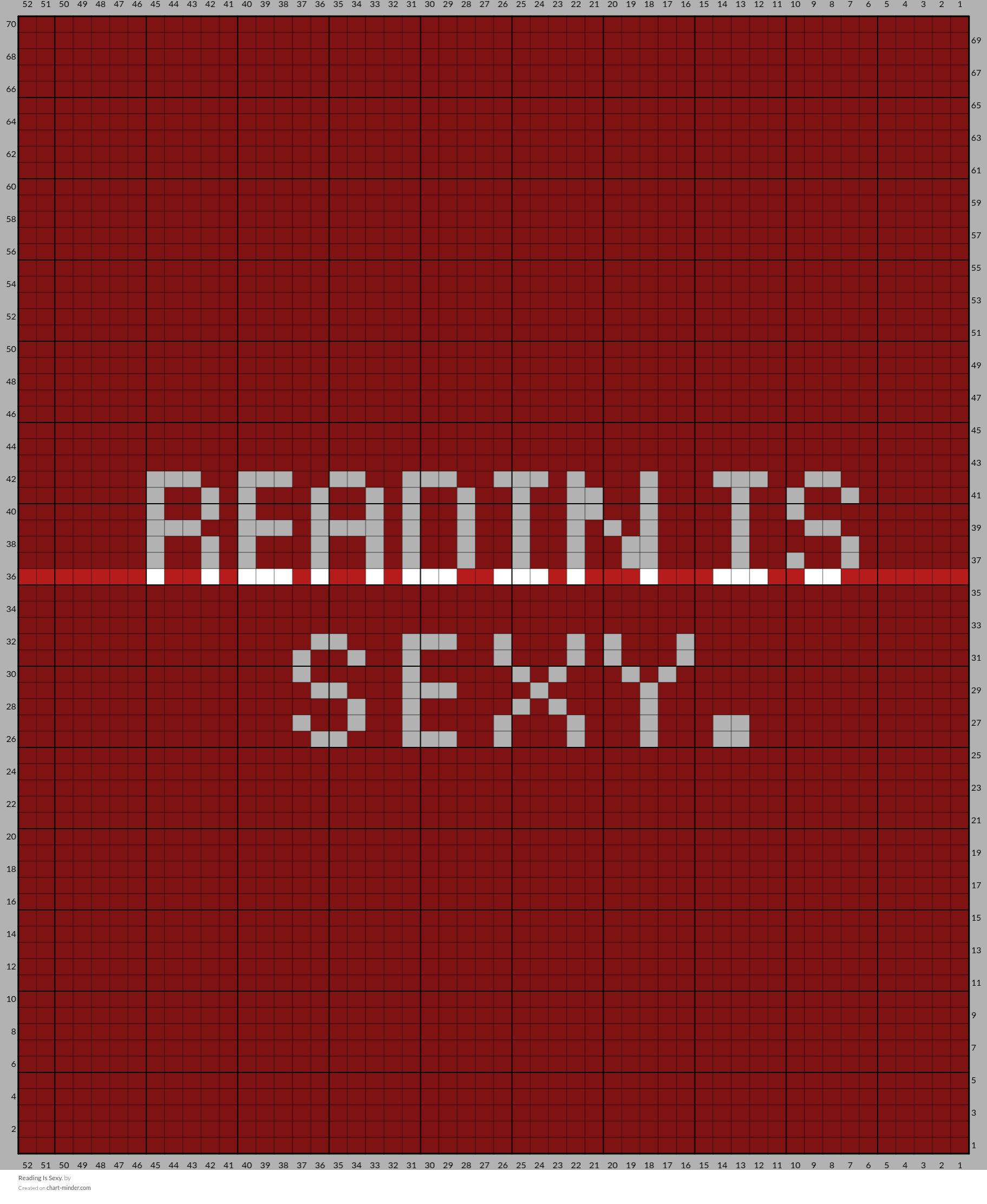 Reading Is Sexy.