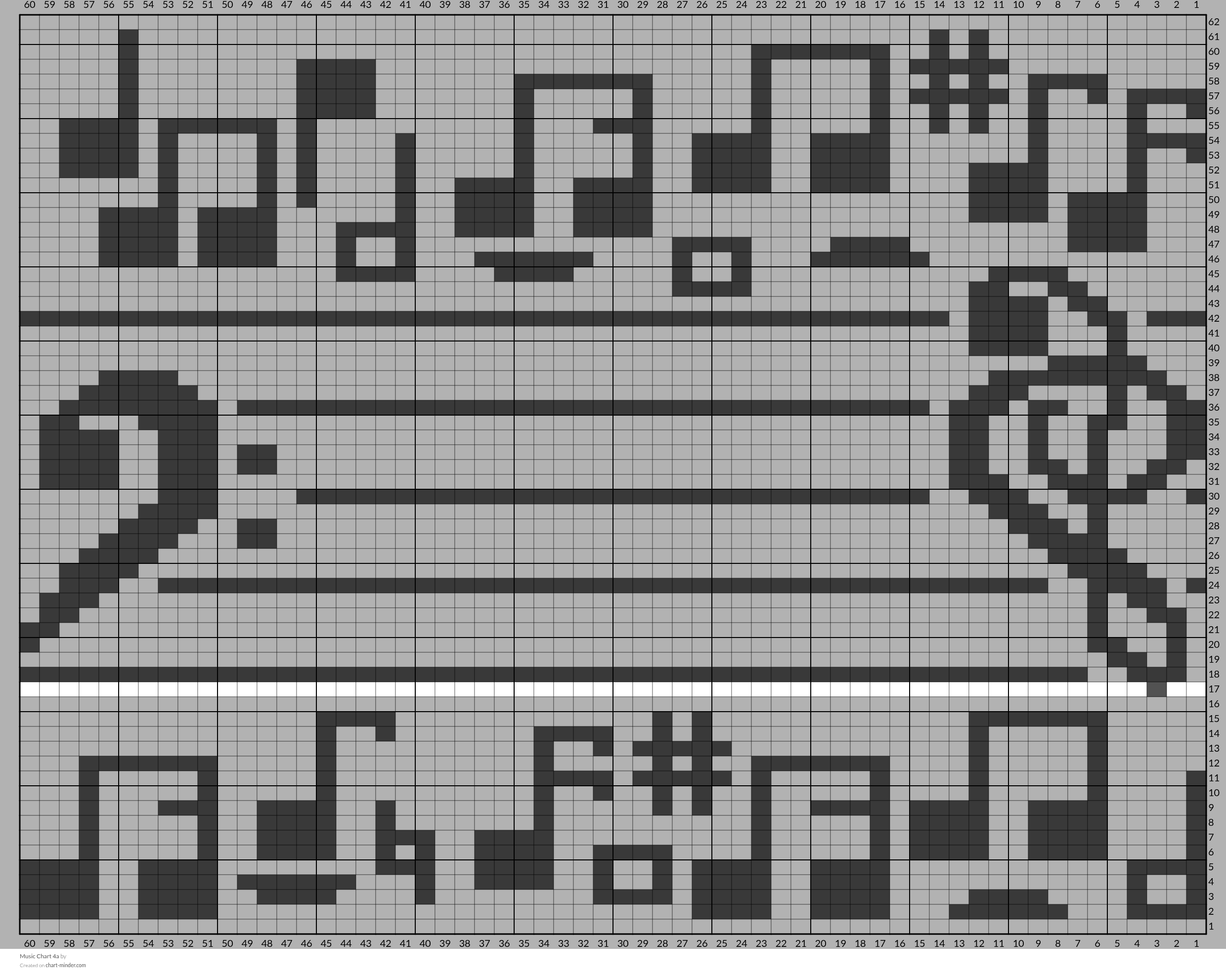 Music Chart 4a