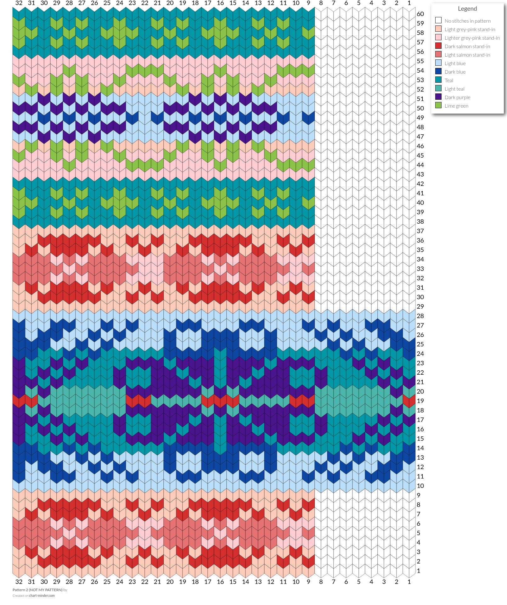 Pattern 2 (NOT MY PATTERN)
