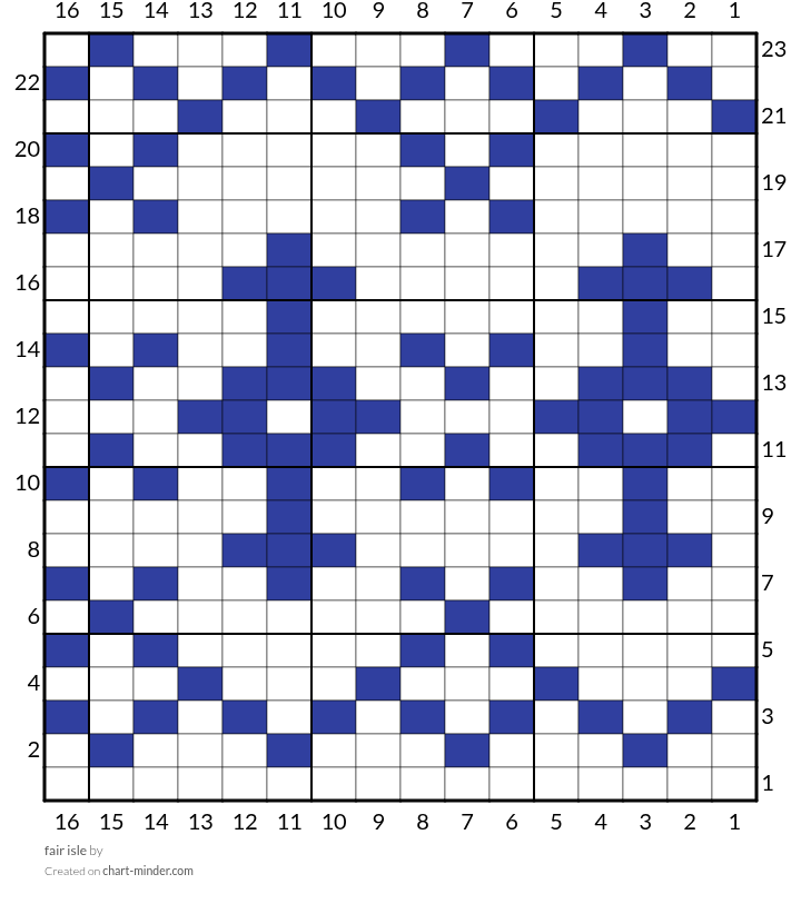 fair isle