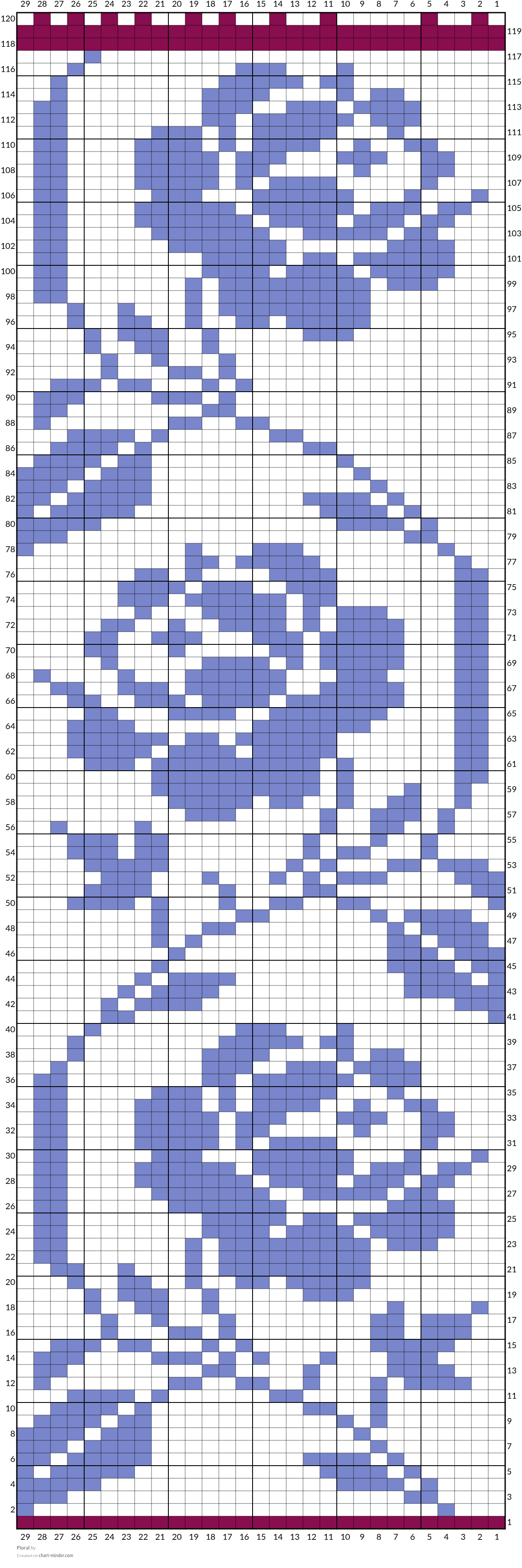 Floral