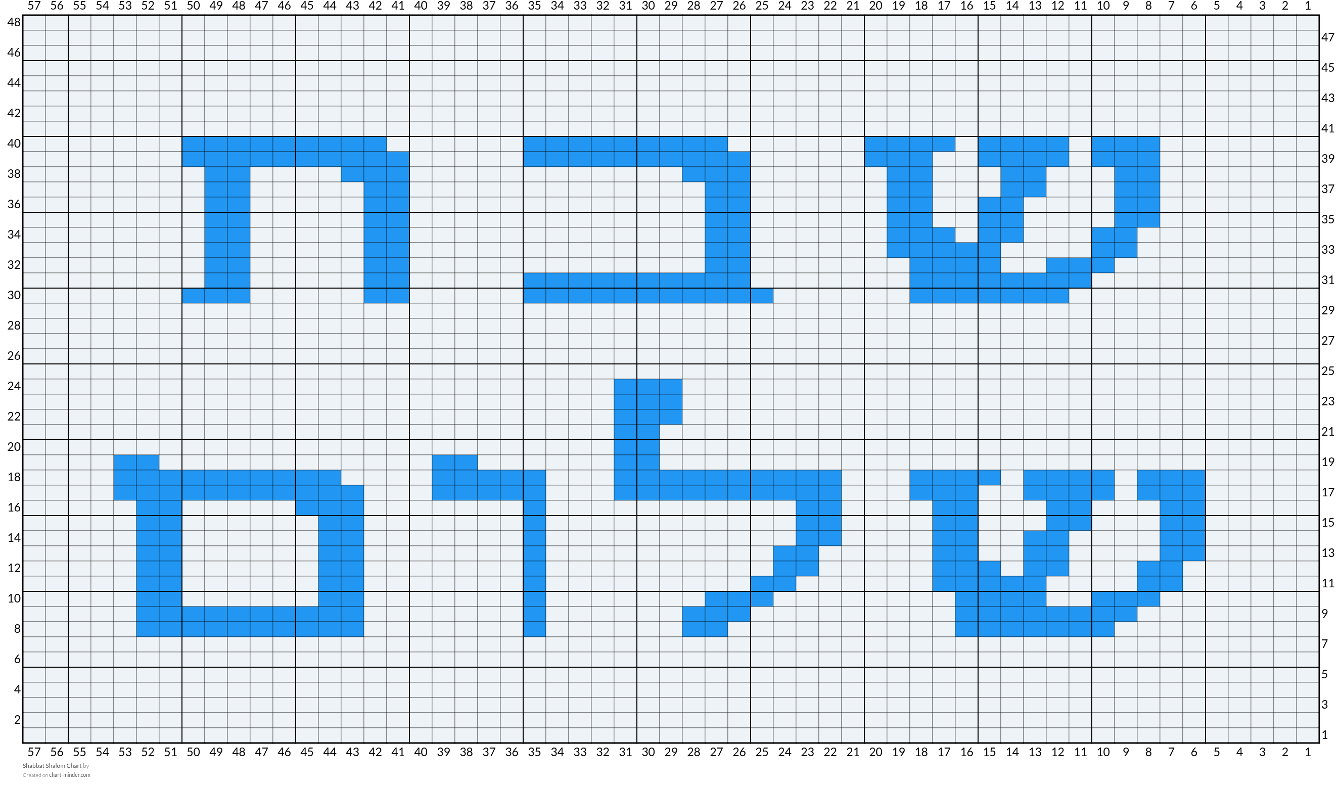 Shabbat Shalom Chart