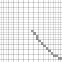 Copy of sine wave test