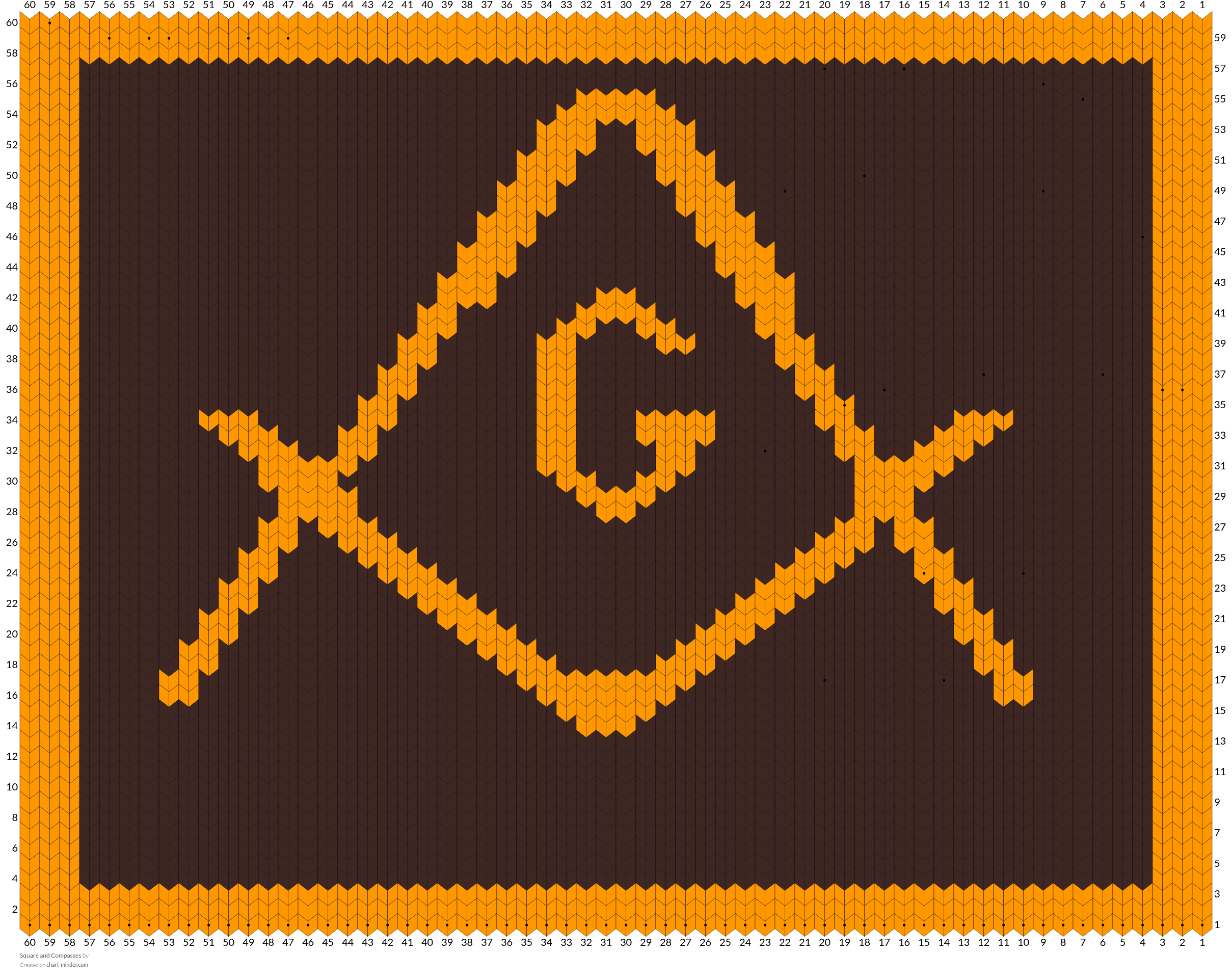 Square and Compasses