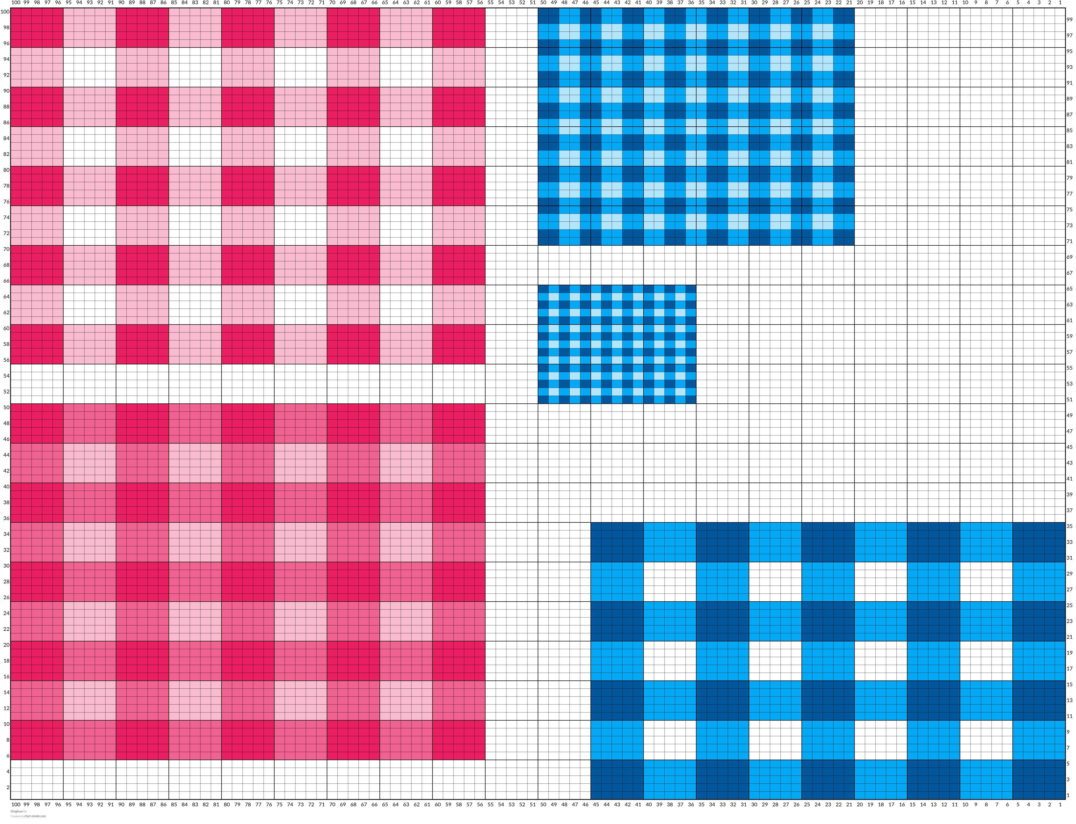 Gingham