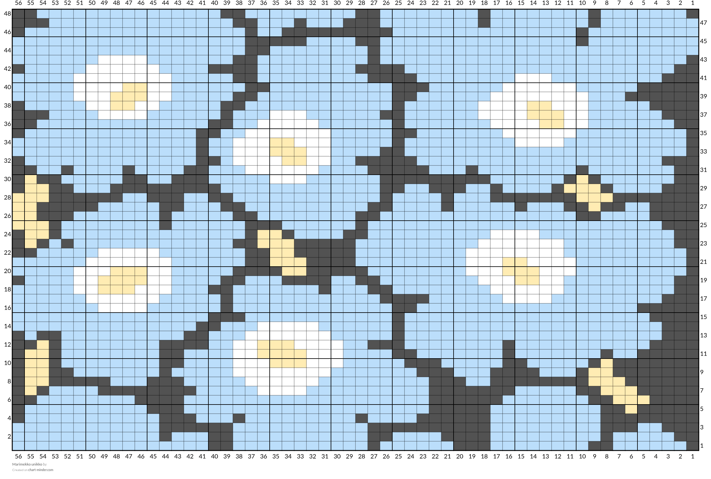 Marimekko unikko