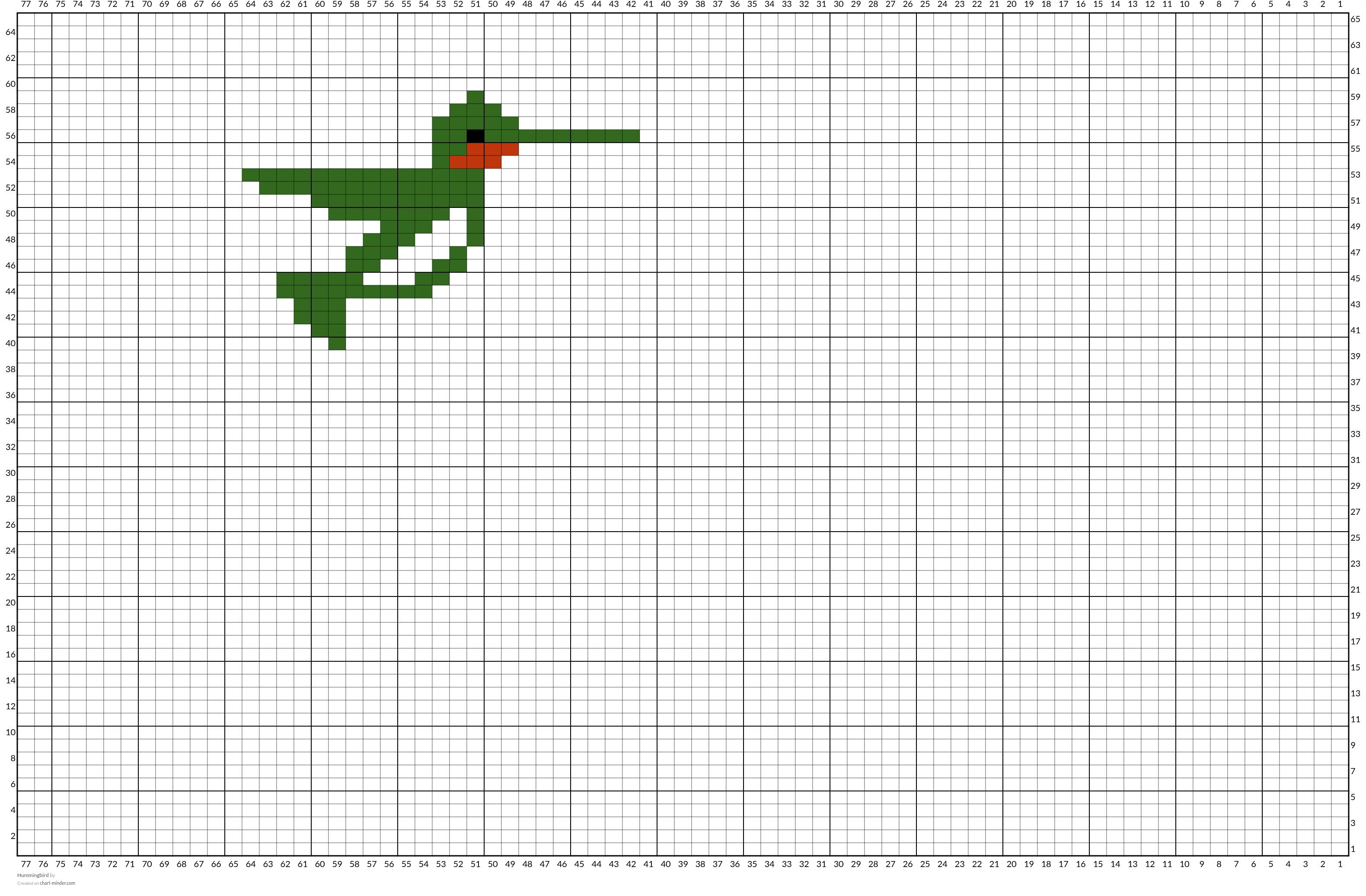 Hummingbird