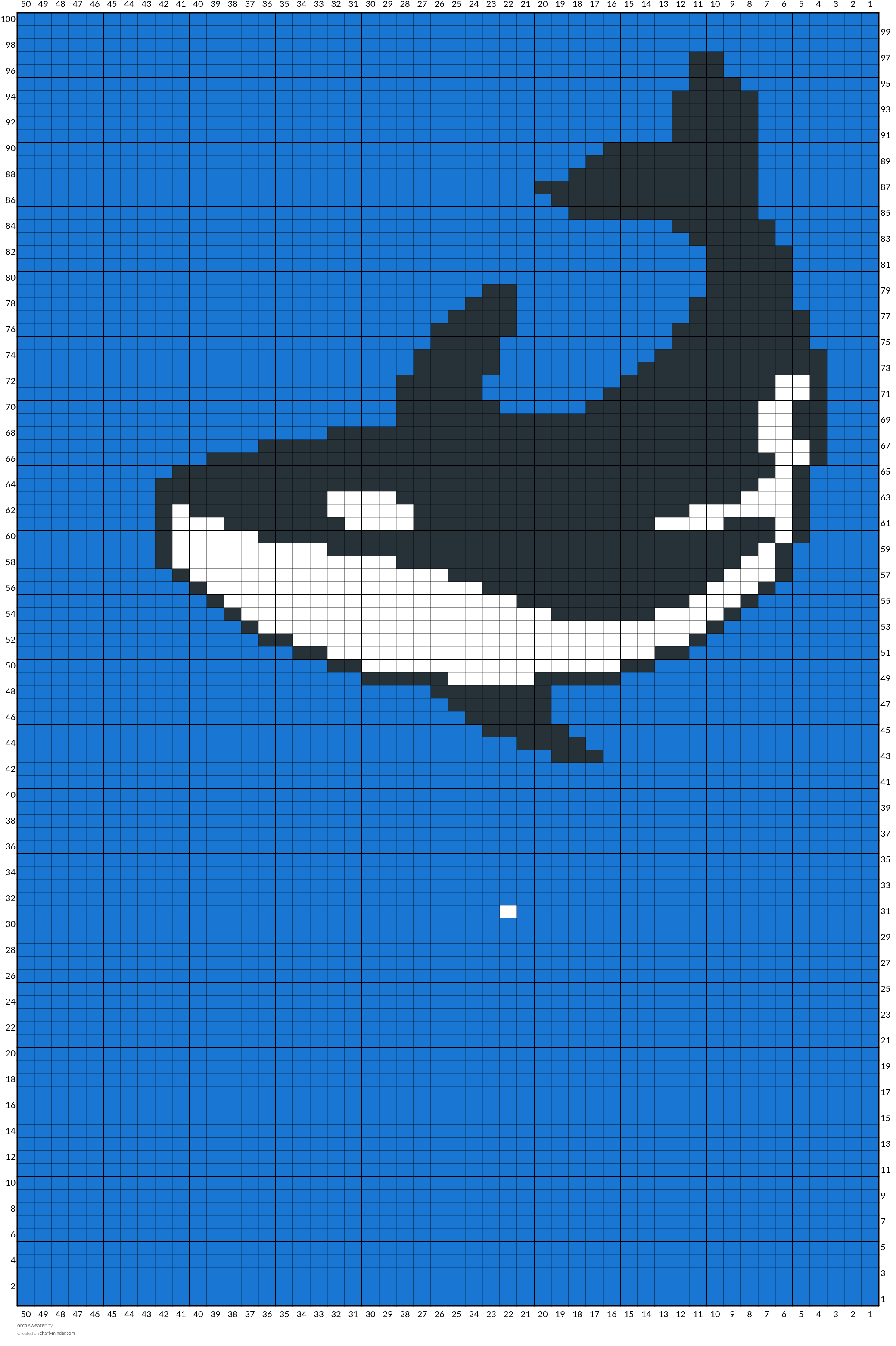 orca sweater