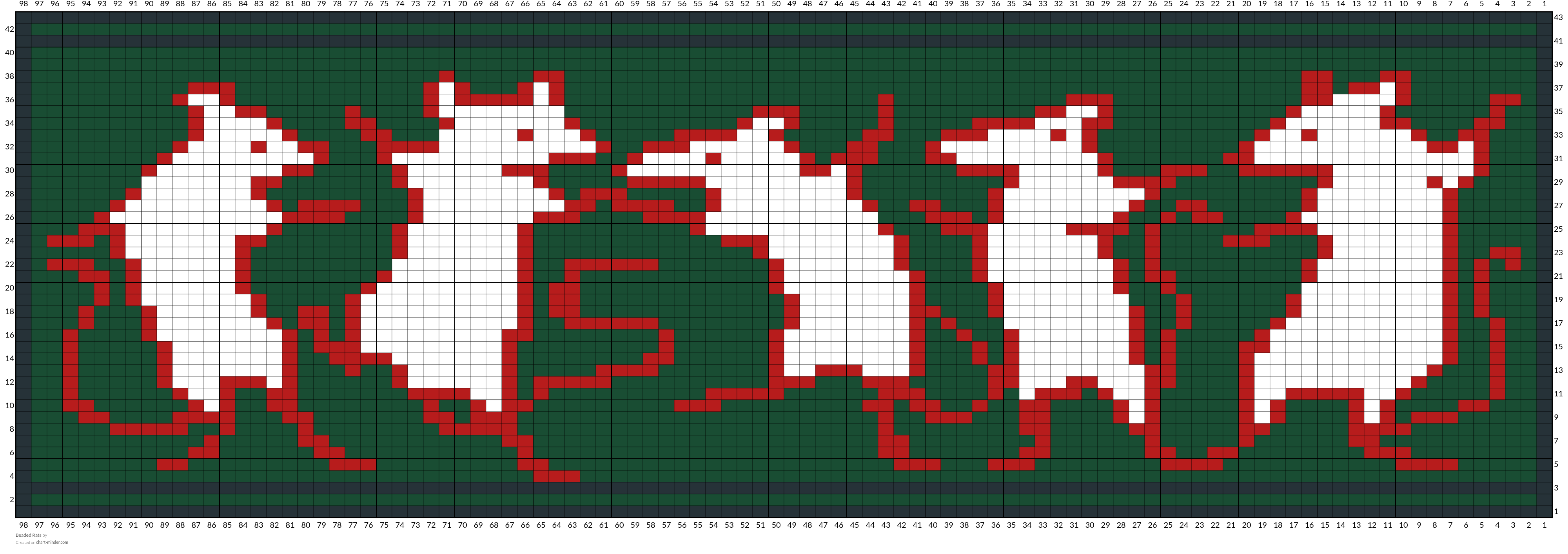 Beaded Rats