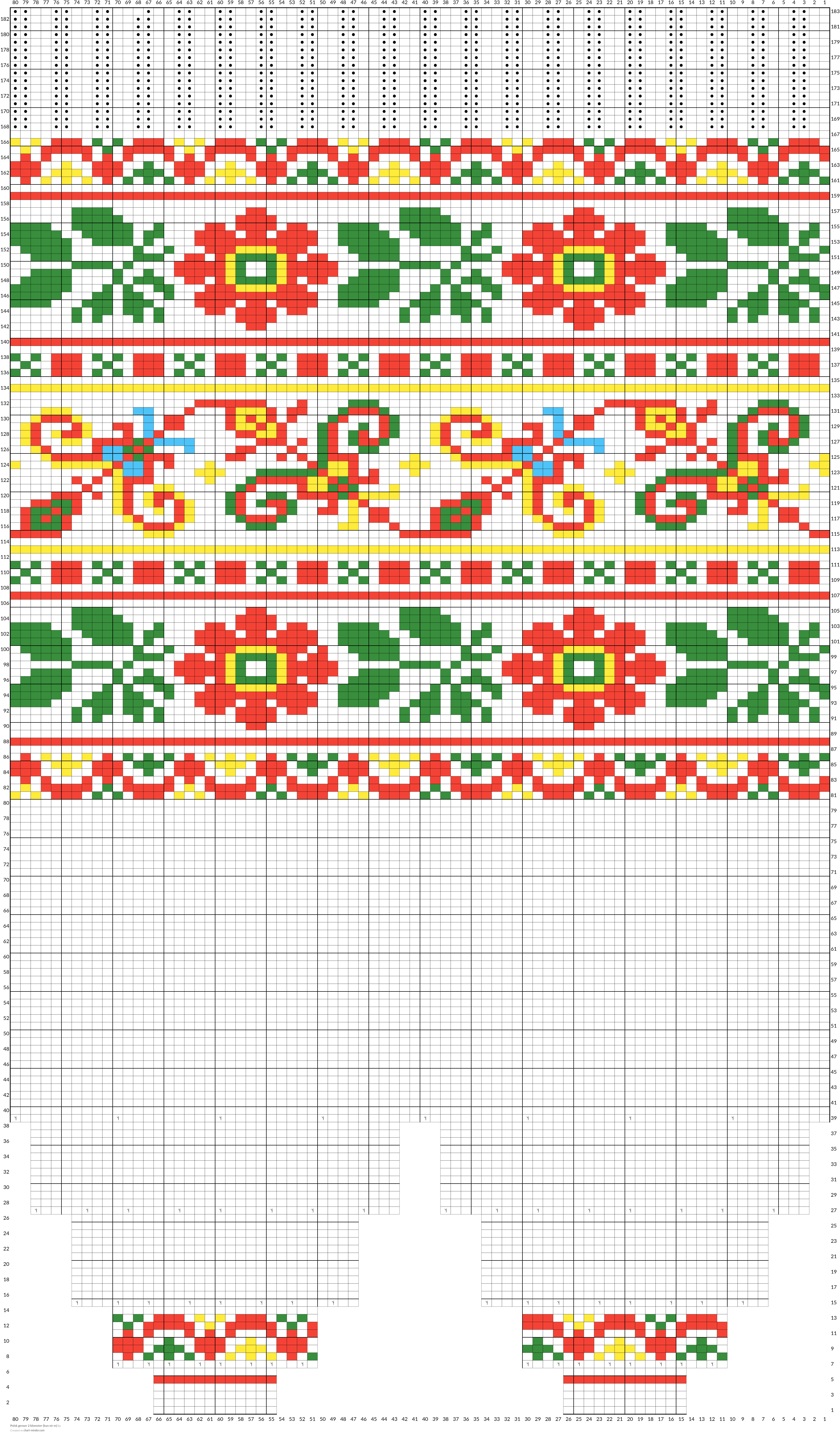 Polsk genser 2  blomster (kun str m)