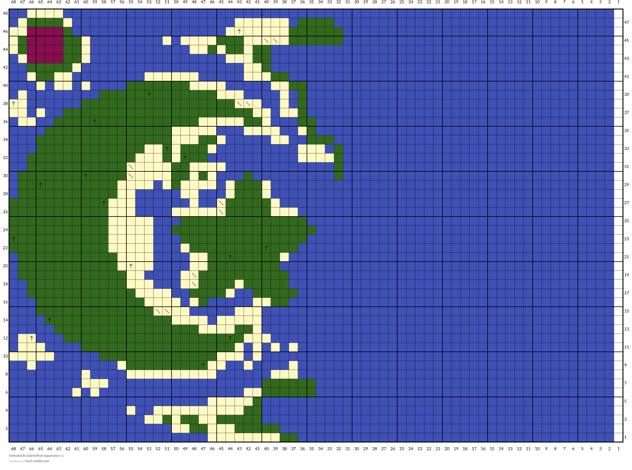 tomodachi island first expansion