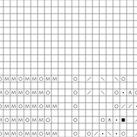 Lange Stulpen Mustertest