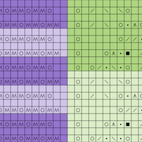 Copy of Lange Stulpen Mustertest