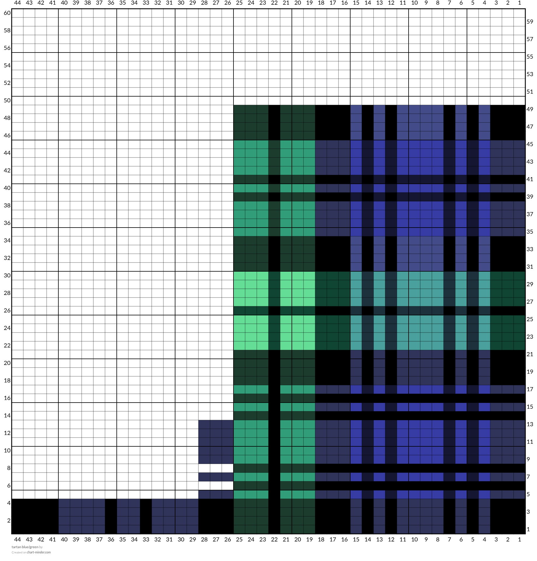 tartan blue/green