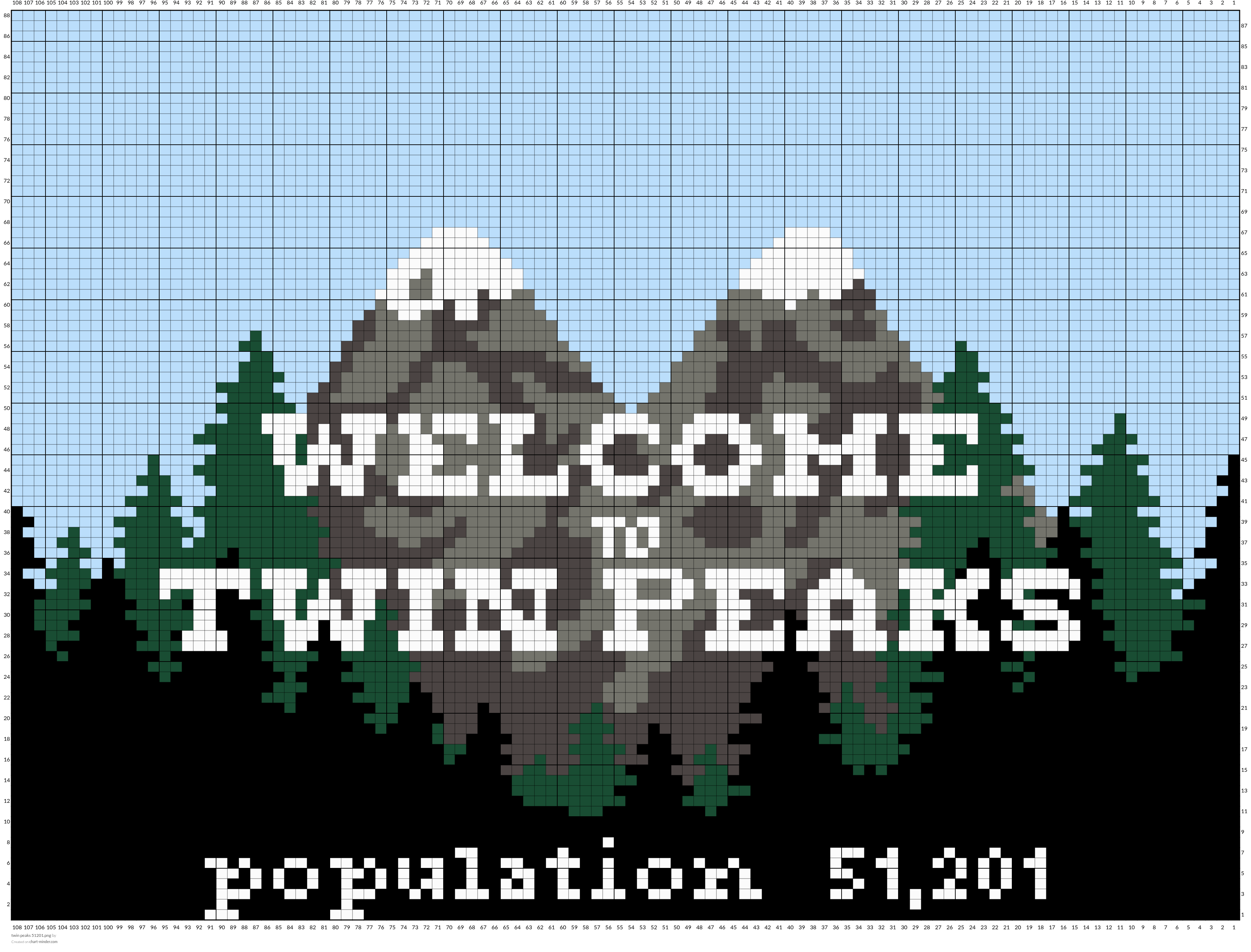 twin peaks 51201.png