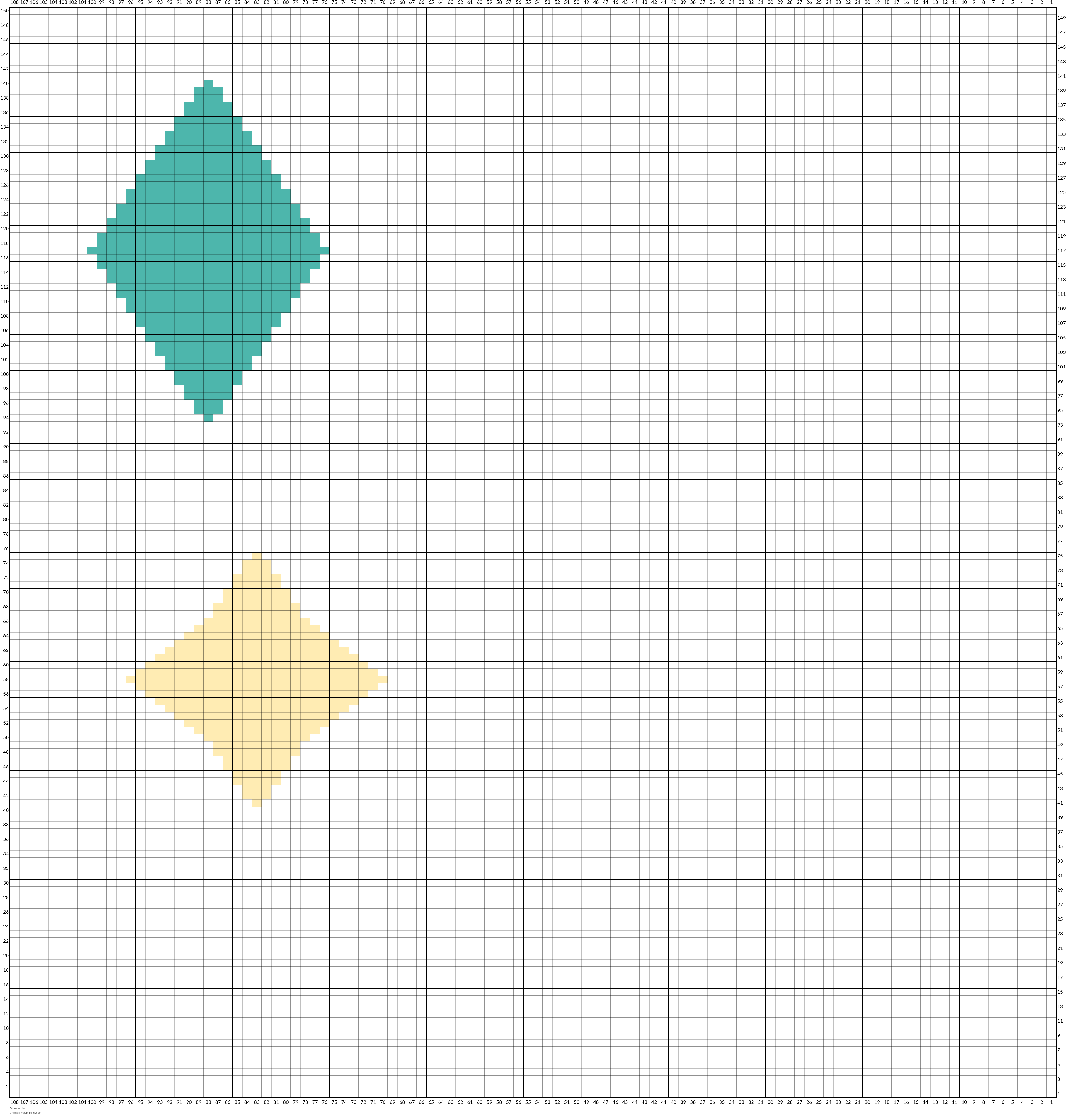 Diamond