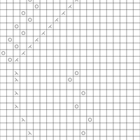 Summer leaf top lace chart