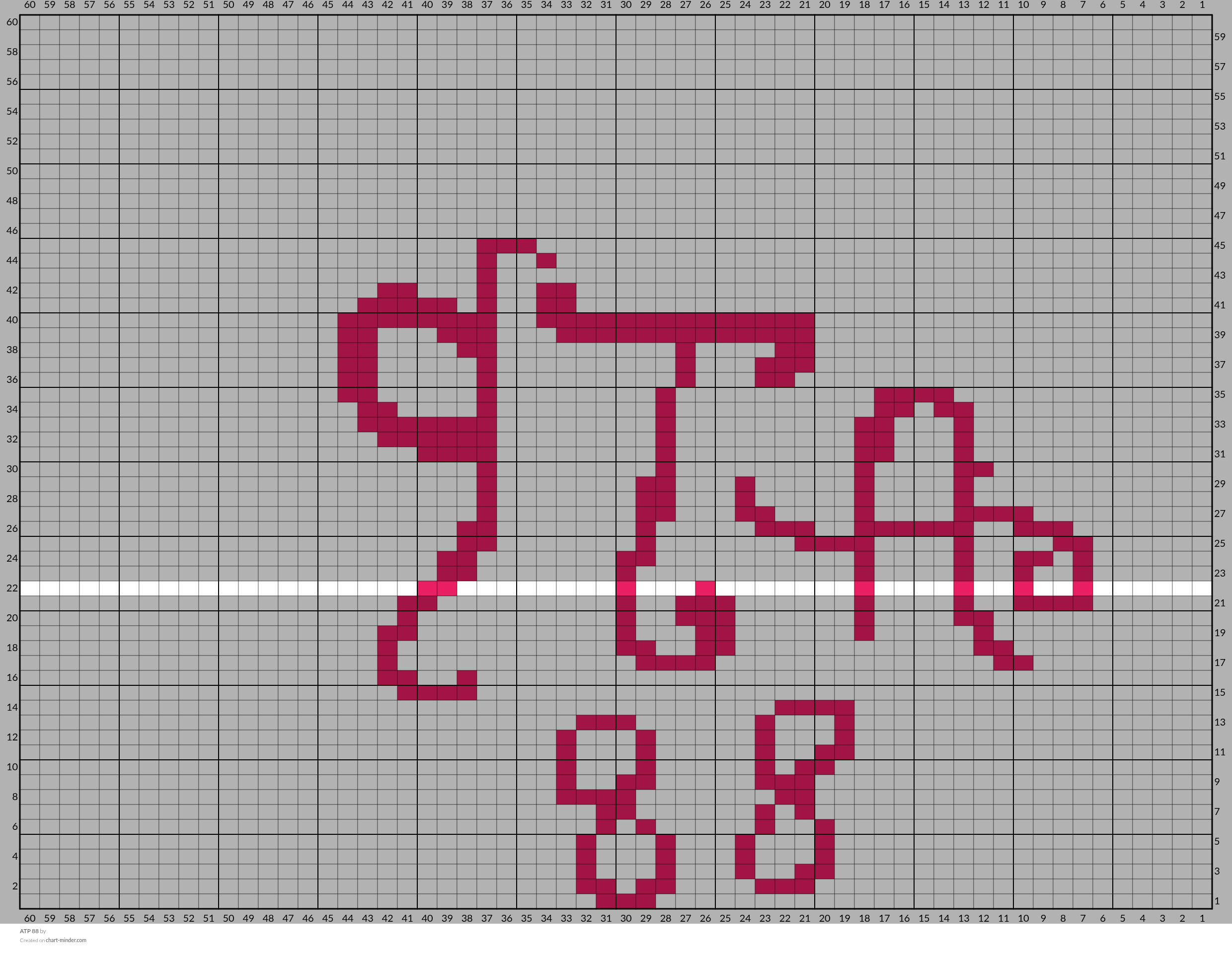 ATP 88