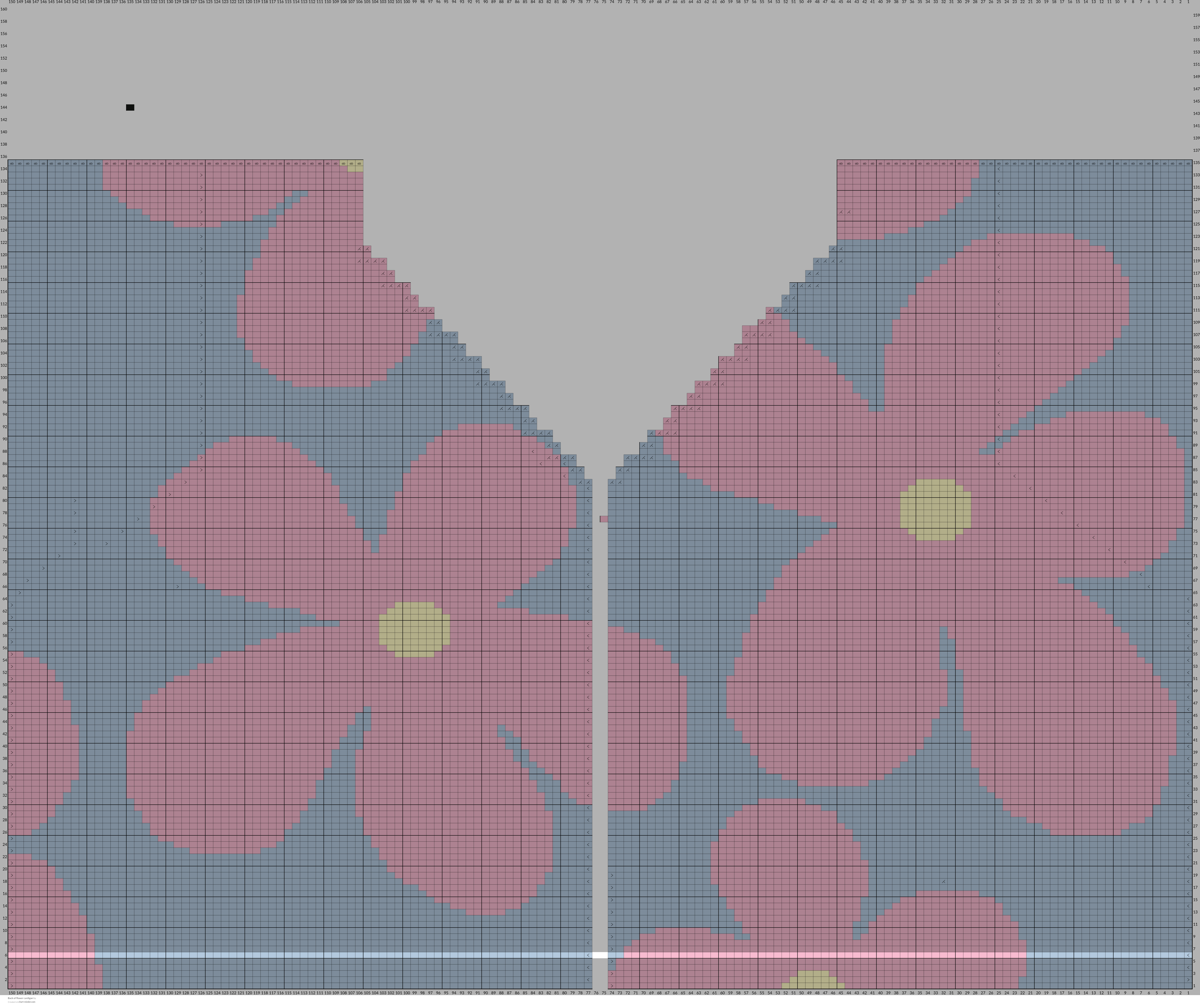 Back of flower cardigan