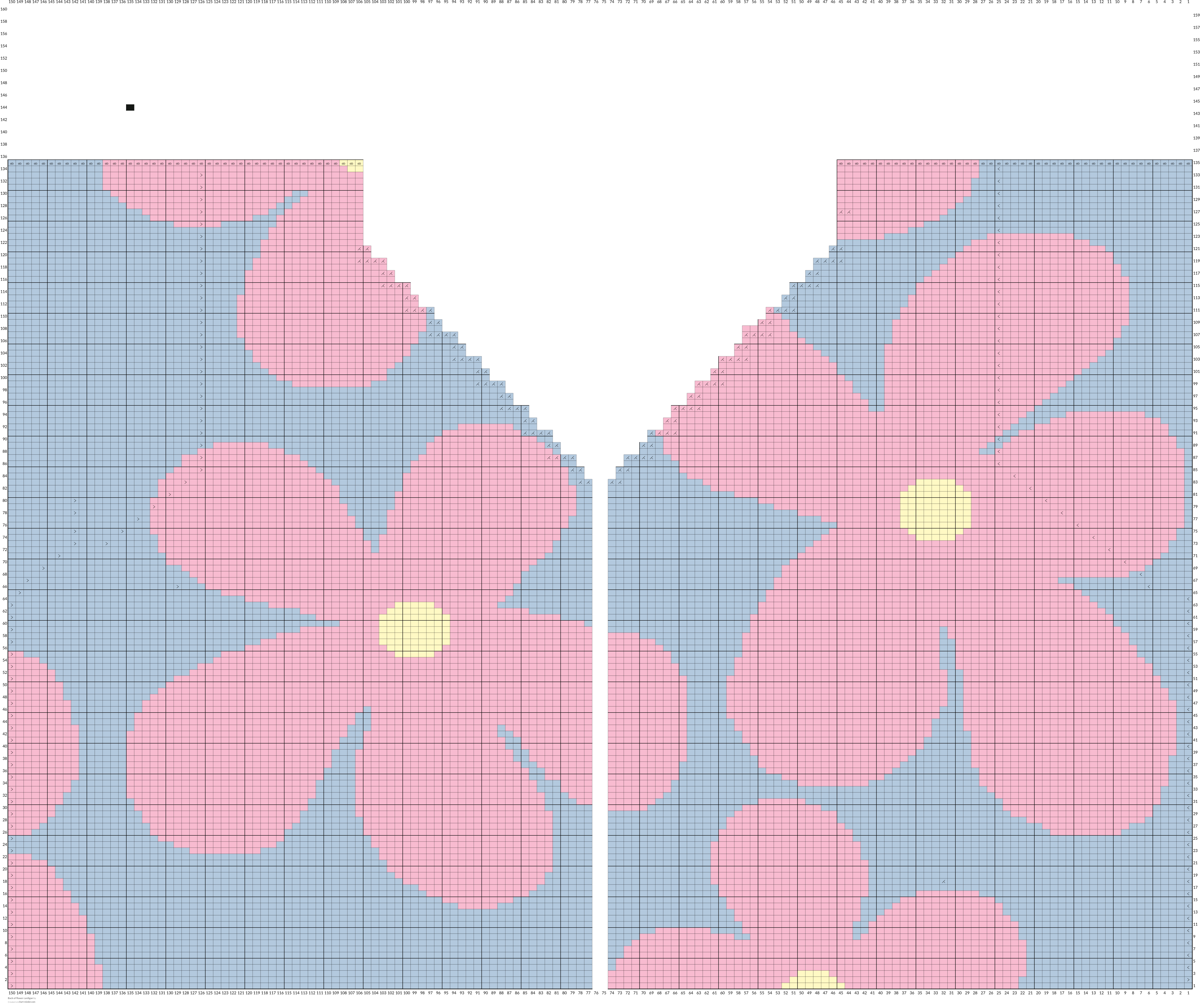 Back of flower cardigan