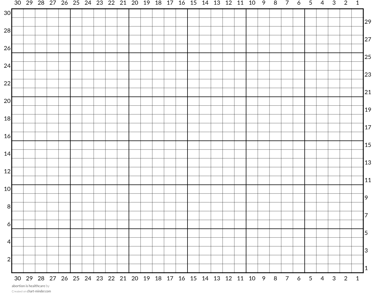 abortion is healthcare