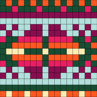 Copy of Copy of Can Cosy Chart
