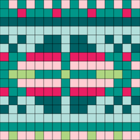 Copy of Copy of Can Cosy Chart